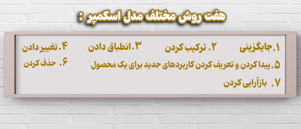 تصویر کاور: هفت روش مدل اسکمپر